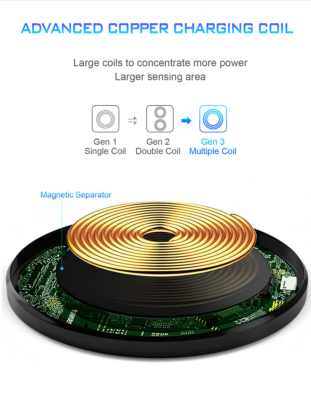 Wireless Charger for iPhone, Charging Pad for Compatible with iPhone 17 16 15 14 13 12 11 Pro Max/Mini/Plus/XR/X/8, Portable Charger for AirPods 4 3 2 Pro, Black