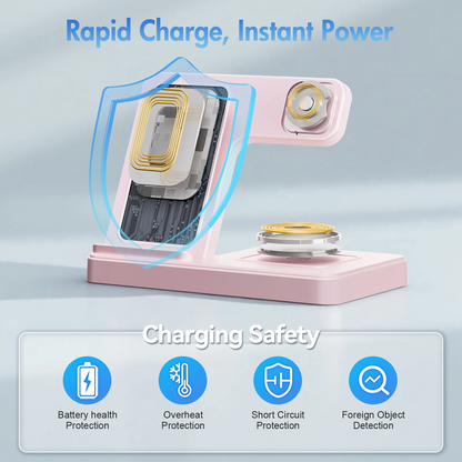 Wireless Charger for iPhone,3 in 1 Wireless Charging Station for iPhone 17 16 15 14 13 12 11 Pro Max Plus XS XR X 8,for iWatch 9 8 7 6 5 4 3 2 SE,for AirPods 3 2 Pro,Pink,No Adapter
