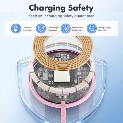 Magnetic Wireless Charging Pad [2-Pack], Ultra-Thin Pink Wireless Charger, 25W Fast Magsafe Charger Compatible with iPhone 17/16/15/14/13/12, AirPods