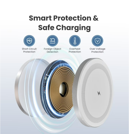 15W Fast Charging Pad, Compatible with iPhone 16 15 14 13 12 11 8 Series, Wireless Charger Compatible with AirPods, Perfect for Office Home Travel Use, White(3 Pack)