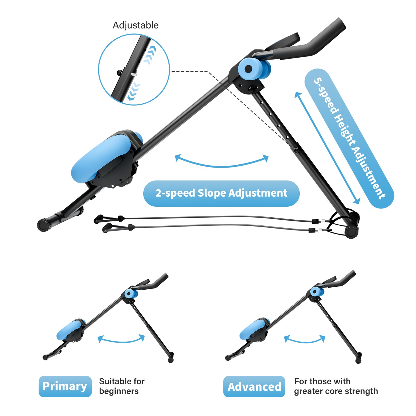 Rican Ab Machine, Foldable Abdominal Exercise Machine, Ab Workout Equipment with LCD Monitor, Abdominal Exercise Workout with Resistance Bands, Blue