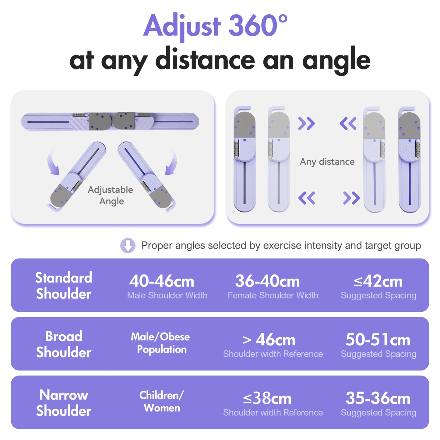 Pilates Reformer Board, Multifunctional Abdominal Board, Removable Abdominal Trainer for Home, Sliding Workout Equipment with Knee Protected