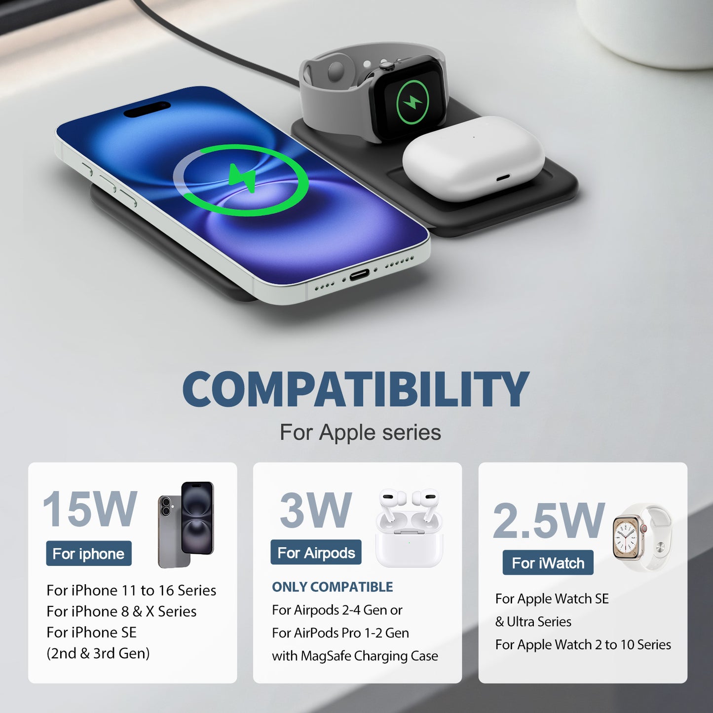 Wireless Charger for iPhone, 3 in 1 Magnetic Charging Station for Apple Devices for iPhone 16 15 14 13 12 Pro Max Plus - Foldable Charging Pad for Apple Watch Series Airpods 4 3 2 Pro, Black