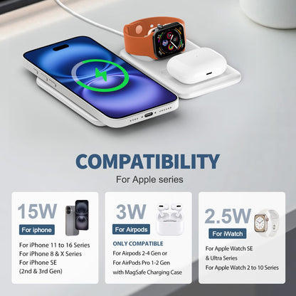 Wireless Charger for iPhone, 3 in 1 Magnetic Charging Station for Apple Devices for iPhone 16 15 14 13 12 Pro Max Plus - Foldable Charging Pad for Apple Watch Series Airpods 4 3 2 Pro, White