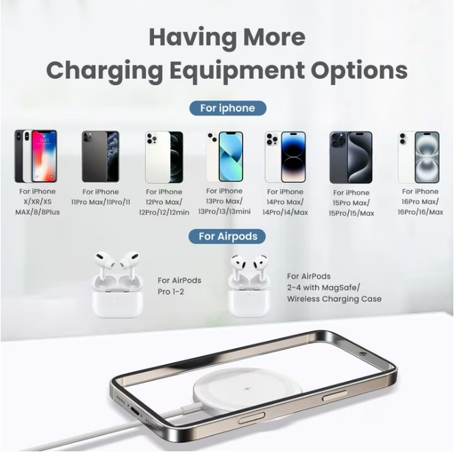15W Fast Charging Pad, Compatible with iPhone 16 15 14 13 12 11 8 Series, Wireless Charger Compatible with AirPods, Perfect for Office Home Travel Use, White(3 Pack)