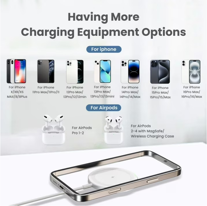 15W Fast Charging Pad, Compatible with iPhone 16 15 14 13 12 11 8 Series, Wireless Charger Compatible with AirPods, Perfect for Office Home Travel Use, White(3 Pack)