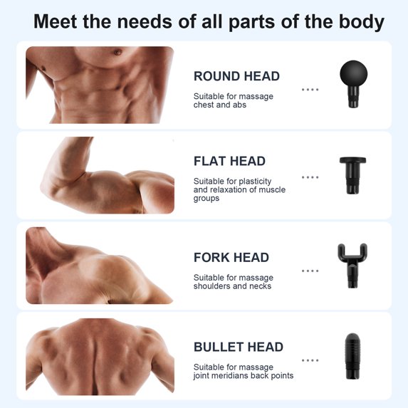 RICAN 6 Head Massage Gun, 9 speeds & 3 Sets Massage Heads for deep muscle relief on your back, legs, arms, A perfect gift for family & friends.