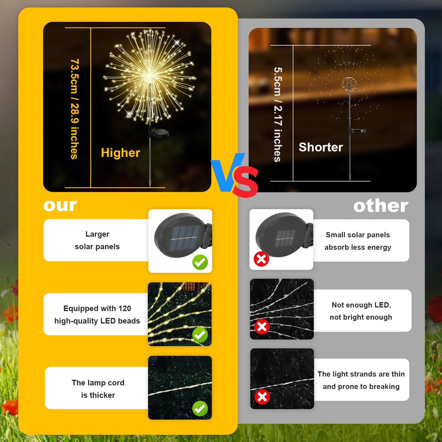 RICAN Solar Garden Lights Outdoor Decorative, 4 Pack Firework Garden Stake Lights Solar Powered, DIY Bendable Copper Wire Waterproof for Garden, Yard, Patio, Flower Bed, Chiristmas Decor