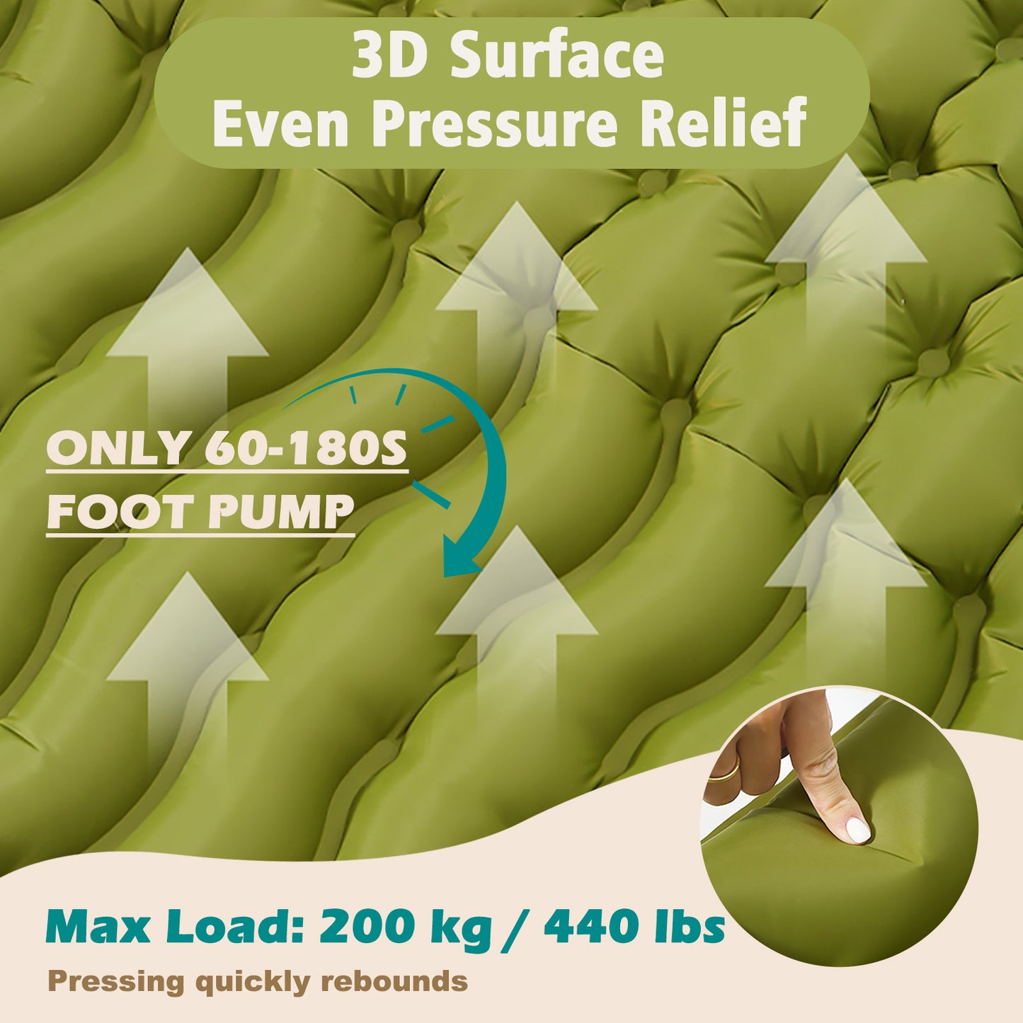 Rican Double Camping Sleeping Pad, Inflatable Double Sleeping Pad, Self Inflating 4" Sleeping Mat with Pillow Built-in Foot Pump, Portable Camping Mat for Backpacking, Hiking, Traveling, Tent