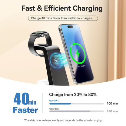 Charging Station, 15W Magnetic Wireless Charger for iPhone 17 16 15 14 13 12, for iWatch Series, for Airpods 4 3 2, for Samsung Galaxy, Black