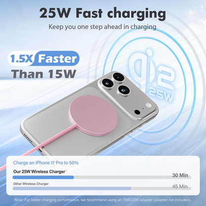 25W Magsafe Wireless Charger,  Fast Wireless Charger iPhone, Charging Pad  Compatible for iPhone 17/16/15/14/13/12, AirPods, Pink