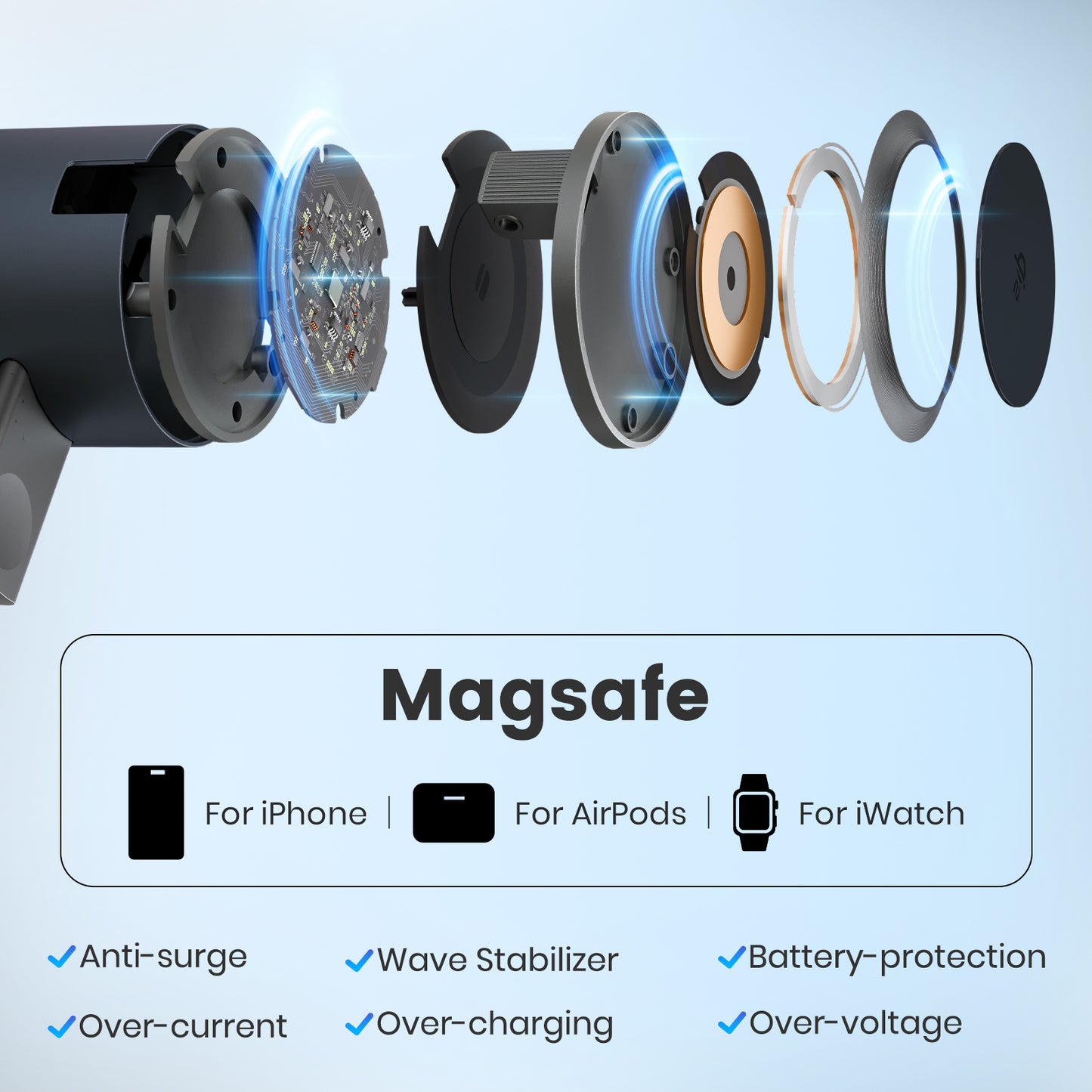 Wireless Charger for iPhone, Charging Station for iPhone 17 16 15 14 13 12, for AirPods 4 3 2, for iWatch Series, with Adjustable Night Light, Black