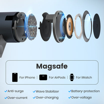 Wireless Charger for iPhone, Charging Station for iPhone 17 16 15 14 13 12, for AirPods 4 3 2, for iWatch Series, with Adjustable Night Light, Black