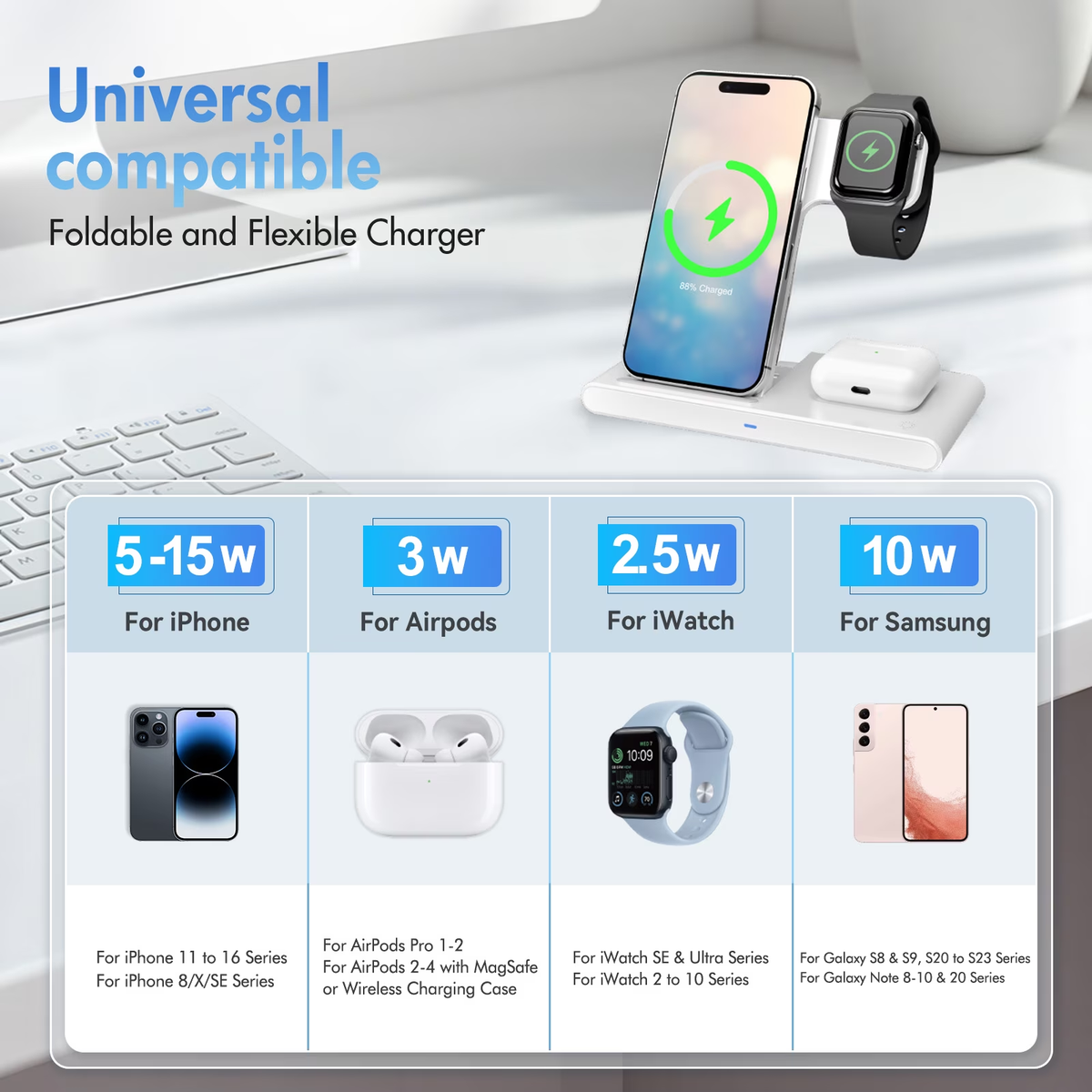 Wireless Charger,Portable Charger Phone Charging Station Compatible with iPhone 17 16 15 14 13 12 11 Pro Max Plus XS XR X 8,for Apple Watch 9 8 7 6 5 4 3 2 SE,for AirPods 3 2 Pro,White