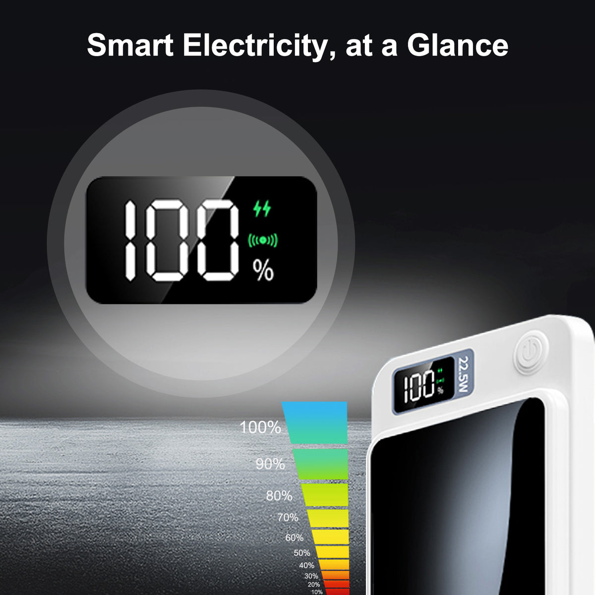 Magnetic Wireless Power Bank,10000mAh Portable Charger with 22.5W Fast Charging,LED Power Display,Strong Magnetic Suction Compatible with iPhone 15 and Above & Android - White