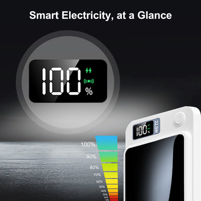 Magnetic Wireless Power Bank,10000mAh Portable Charger with 22.5W Fast Charging,LED Power Display,Strong Magnetic Suction Compatible with iPhone 15 and Above & Android - White