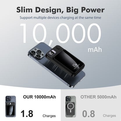 Power Bank, 10000mAh Wireless Power Bank with LED Power Display, 22.5W Fast Charging Battery Pack, Compatible with iPhone 8 and above series,Black