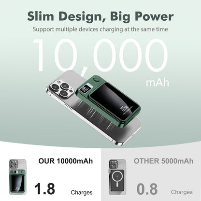 Power Bank, 10000mAh 22.5W Fast Charging Portable Charger, 2 in 1 Wireless Power Bank with LED Display, Compatible with iPhone 8 above series