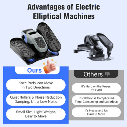 Rican Under Desk Elliptical for Seniors, Electric Seated Foot and Leg Pedal Exerciser While Sitting, Quiet Home Office Workout Machine, Gray