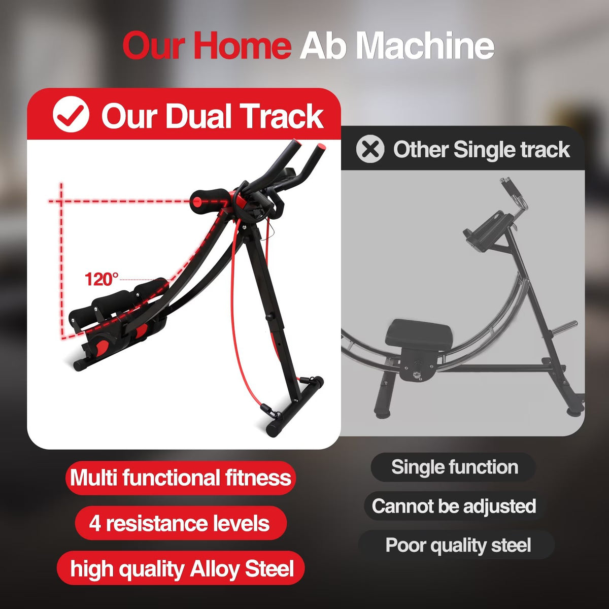 BAOKALER Dual Track Ab Machine, Ab Workout Equipment for Home Gym, Height Adjustable Ab Trainer Exercise Equipment, Foldable Fitness Equipment, Core & Abdominal Exercise and Strength Training