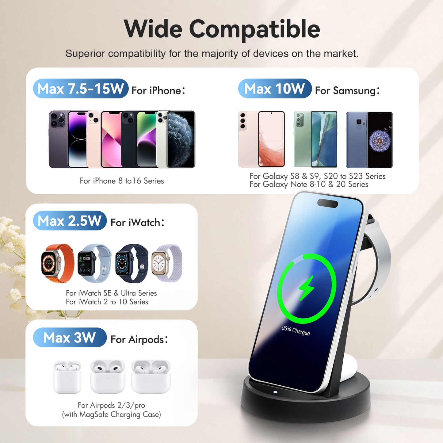 3 in 1 Charging Station, 15W Fast Wireless Charger Compatible with iPhone 17 16 15 14 13 12, Compatible with iWatch, Compatible with Airpods, Black