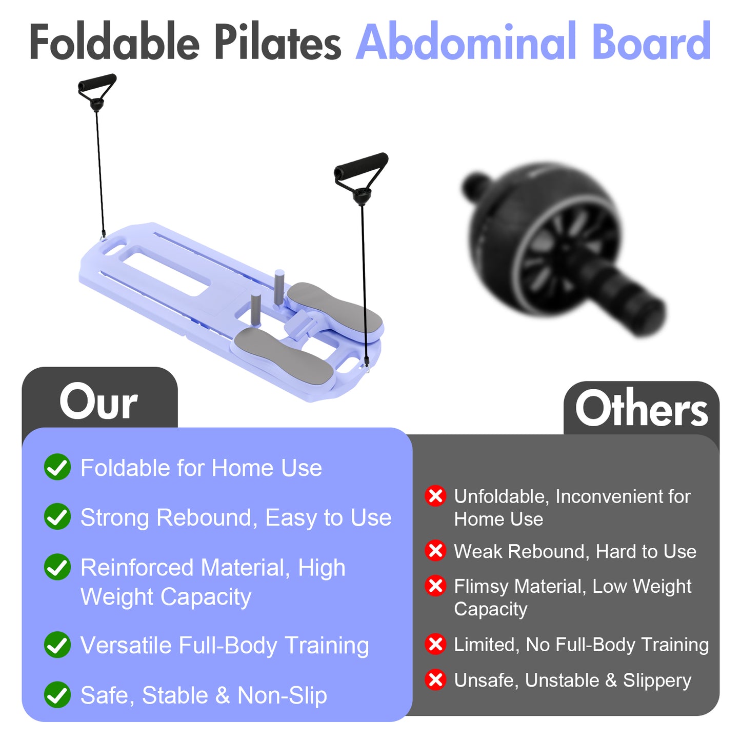 Rican Pilates Board, Foldable Ab Board, Multifunctional Abdominal Board for Home, 300 lbs Abs Workout Equipment with Knee Pad, Portable Pilates Reformer for Full Body Workout, Purple