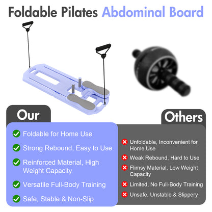 Rican Pilates Board, Foldable Ab Board, Multifunctional Abdominal Board for Home, 300 lbs Abs Workout Equipment with Knee Pad, Portable Pilates Reformer for Full Body Workout, Purple