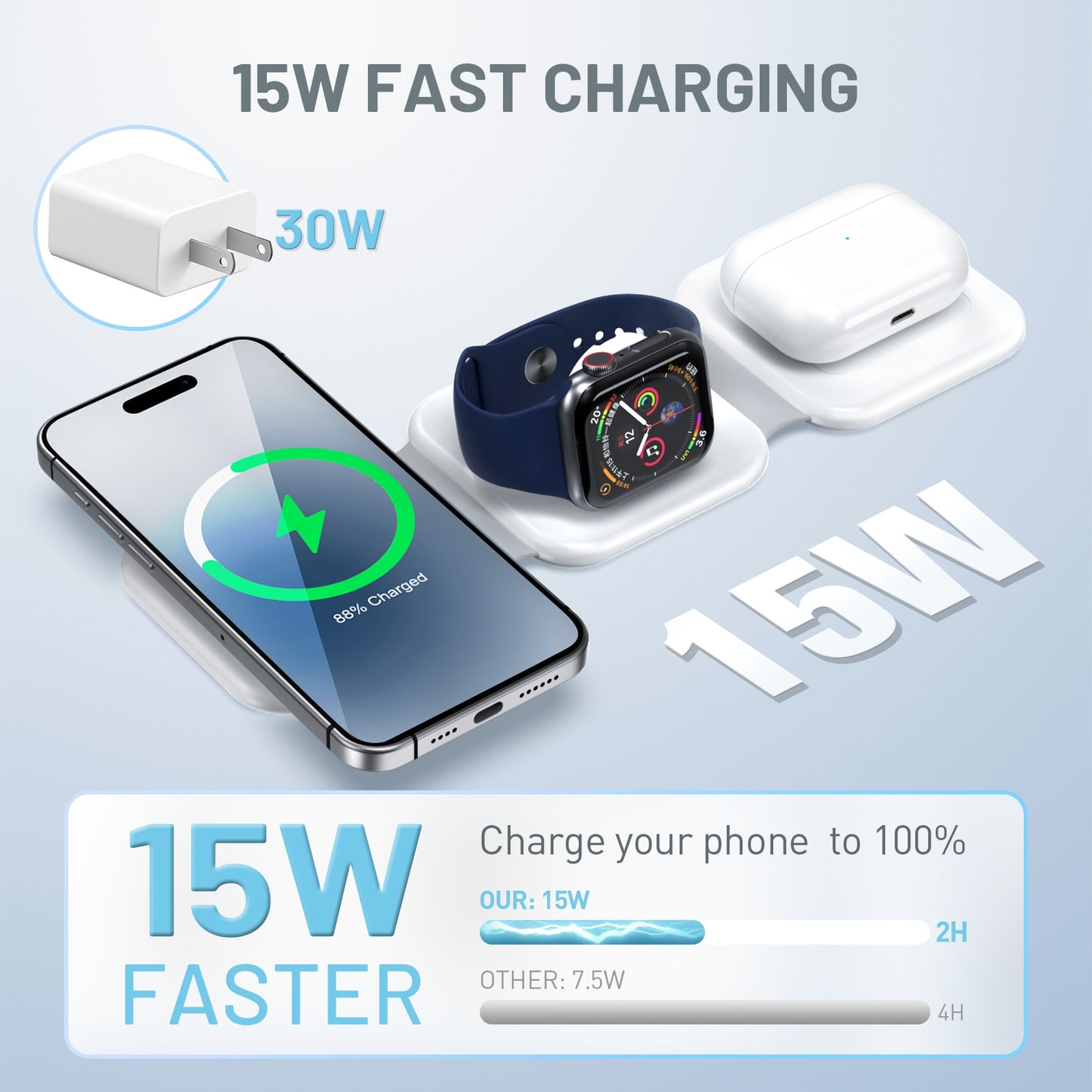 Wireless Charger, Charging Station for iphone 16 15 14 13 12 11, 15W Fodable Charging Pad for iWatch 10 9 8 7 6 5 4 3, 3 in 1 Magnetic Charger for AirPods 4 3 2, White