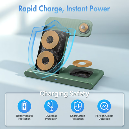 Wireless Charger,3 in 1 Charging Station Compatible for iPhone,Fast Charging Portable Charger Compatible for iPhone 17 16 15 14 13 12 11 Pro Max Mini Plus SE X XS 8 Plus&iWatch,AirPods,Dark Green