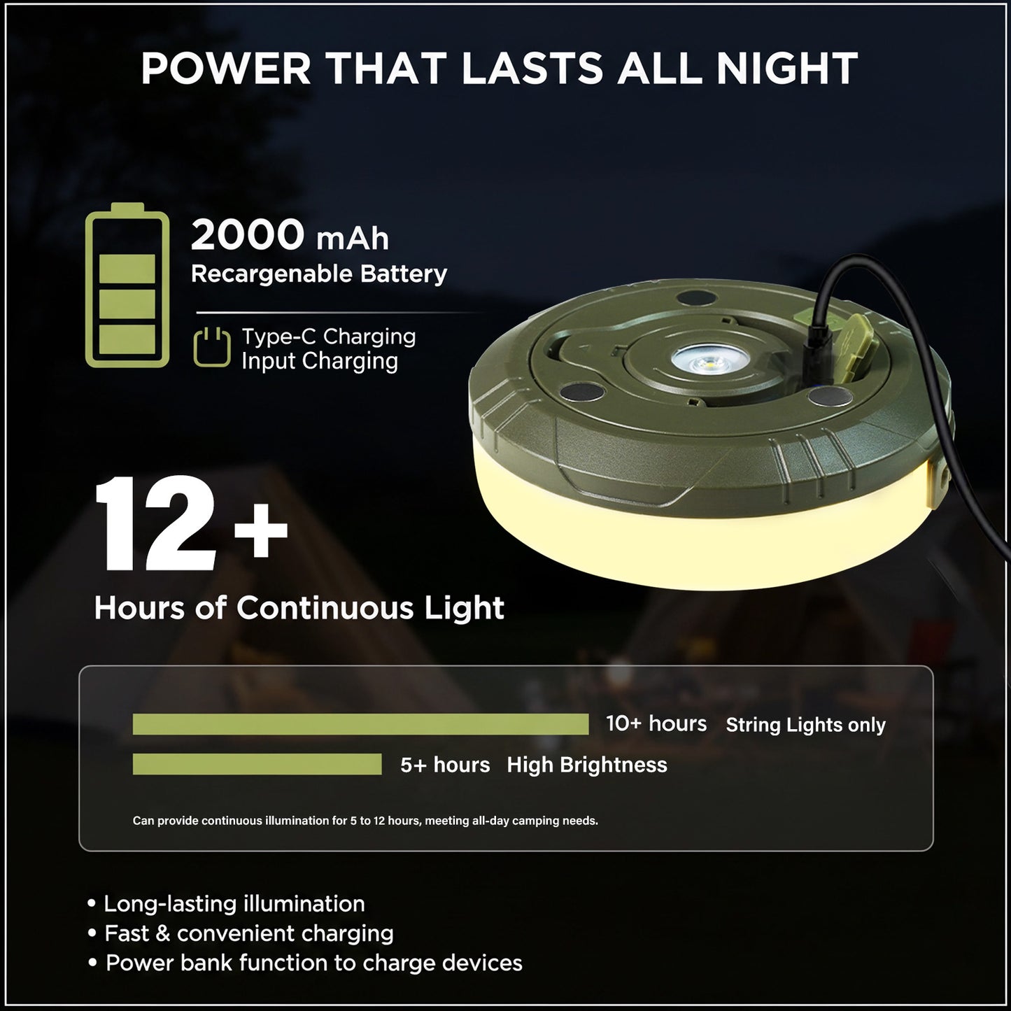 BAOKALER Camping String Lights Retractable, 32.8ft Outdoor Lanterns with 5 Lighting Modes, 2000MAH Camping Lights Rechargeable, USB, Waterproof