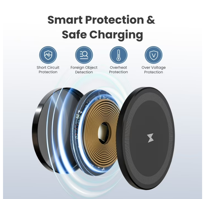 15W Rapid Wireless Charger, Compatible with iPhone 16 15 14 13 12 11 8 X XR SE Series, Charging Pad Compatible with AirPods, Slim Portable Design, Black(3 Pack)