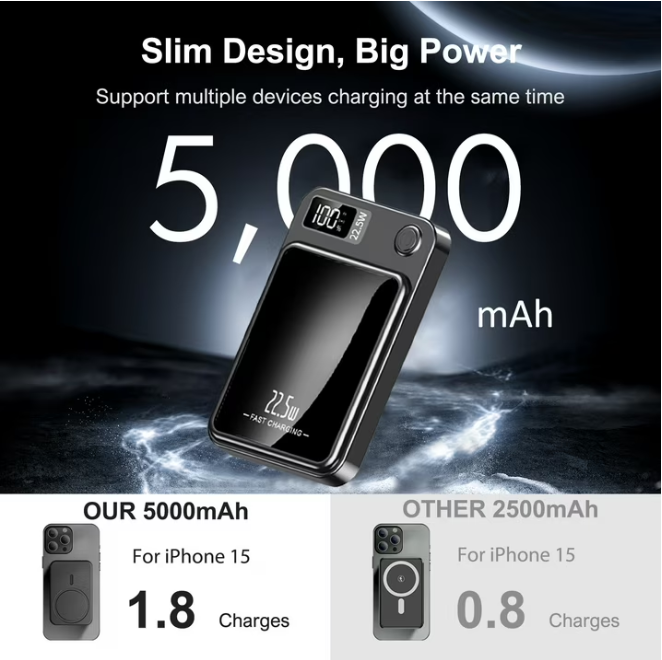 Wireless Portable Charger with LED Power Display, 5000mAh 22.5W Fast Charging Phone Battery Bank, 2 in 1 Wireless Magnetic Power Bank, Suitable for Outdoor Travel Emergency Backup Battery Pack, Black
