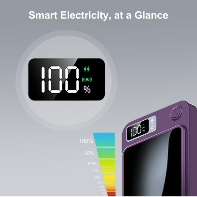 Magnetic Power Bank, 5000mAh Wireless Portable Charger with LED Power Display, 22.5W Fast Charging Phone Battery Bank, 2 in 1 Outdoor Travel Emergency Backup Battery Pack, Purple