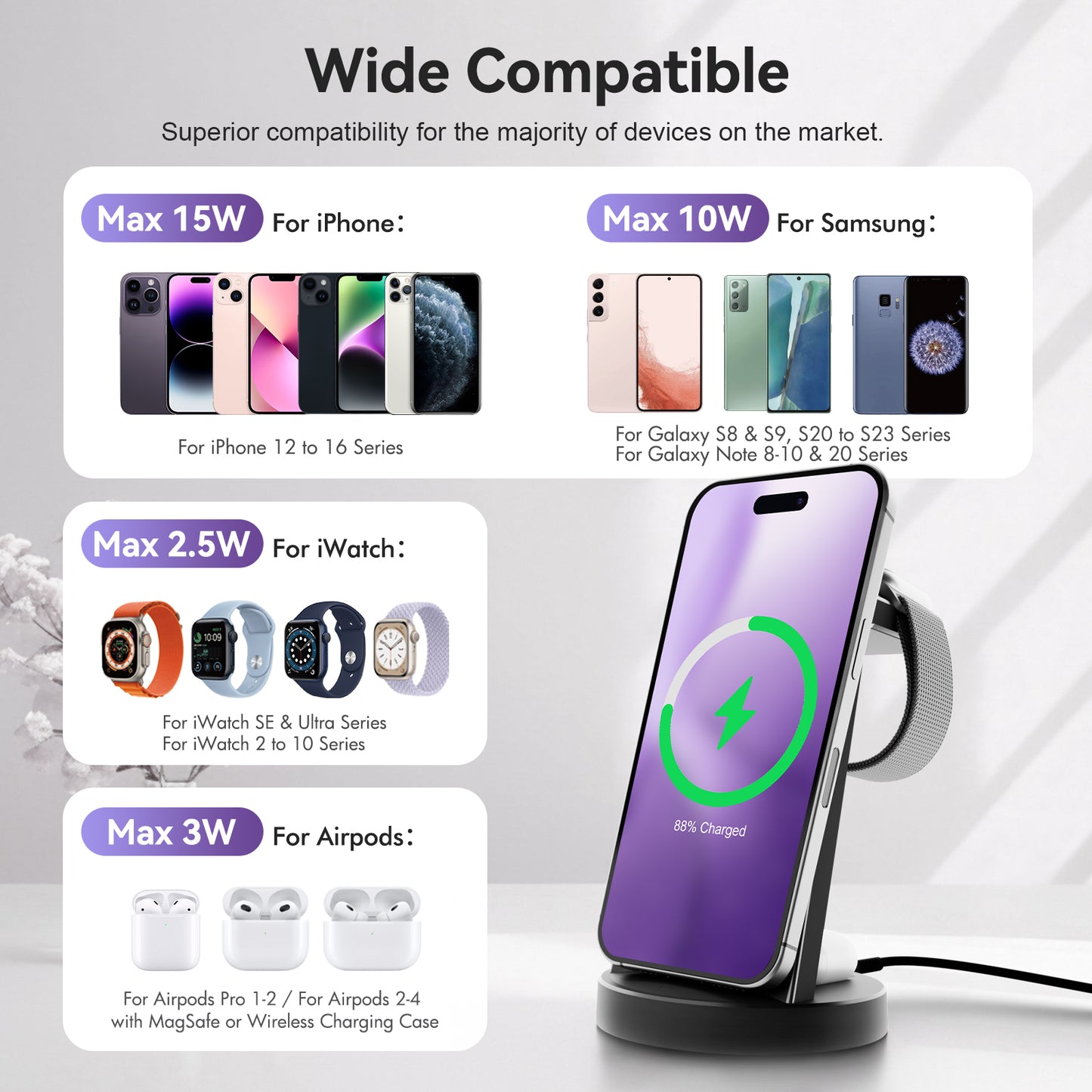 Charging Station, 15W Fast Wireless Charger for iPhone 16 15 14 13 12 Pro X Max XR, Compatible with AirPods iWatch,3 in 1 Magnetic Stand