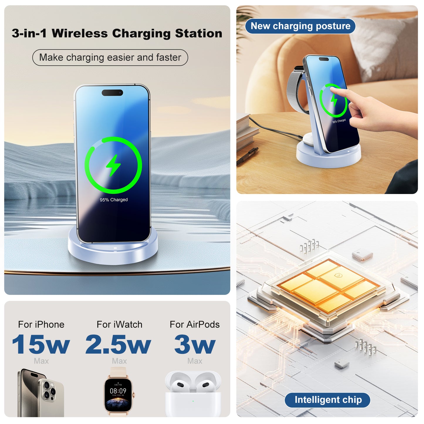 Wireless Charging Station, 3 in 1 Magnetic Wireless Charger for iPhone 16 15 14 13 12 11 8 Pro X Max XS XR, for Airpods 4 3 2 Pro, for iWatch Series, Blue