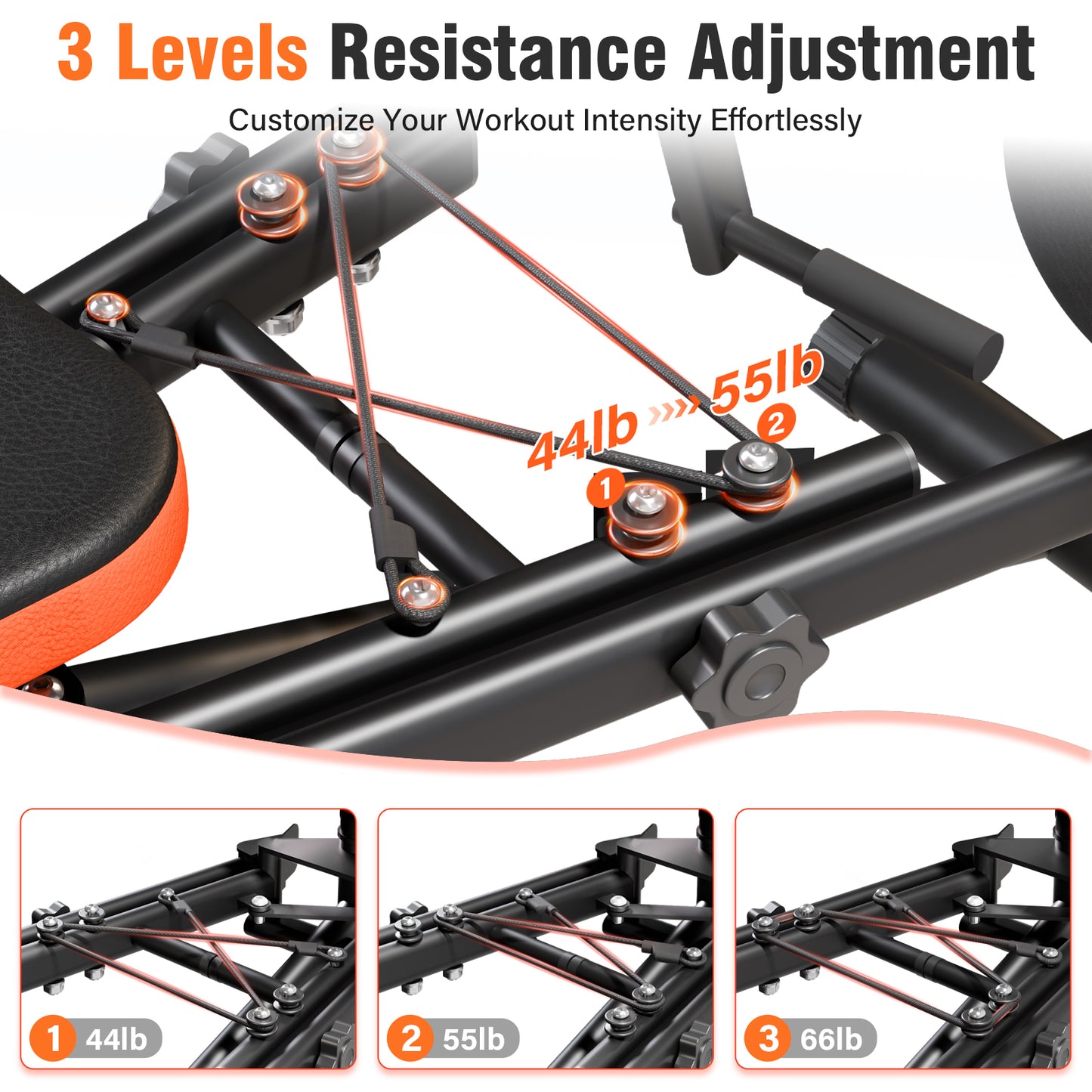 RICAN Hip Abductor Machine for Home Gym, 3-in-1 Inner Thigh Toner & Outer Thigh Sculptor, Adjustable Resistance Glute Machine, Booty Builder with Compact Leg Workout Equipment ¨C Black/Orange