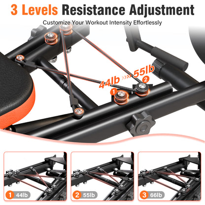 RICAN Hip Abductor Machine for Home Gym, 3-in-1 Inner Thigh Toner & Outer Thigh Sculptor, Adjustable Resistance Glute Machine, Booty Builder with Compact Leg Workout Equipment ¨C Black/Orange