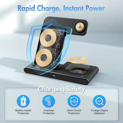 15W Wireless Charger,3 in 1 Charging Station Compatible with iPhone 17 16 15 14 13 12 11 Pro Max Plus XS XR X 8, Fast Charging Dock Compatible for Apple Watch&AirPods 4 3 Pro,NO Adapter