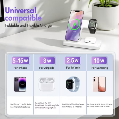 Wireless Charger, Charging station Compatible with iPhone 16 15 14 13 12 11 Pro Max Plus XS XR X 8, for iWatch 9 8 7 6 5 4 3 2 SE, for AirPods 3 2 Pro, 3 in 1 Charging Station, White, No Adapter