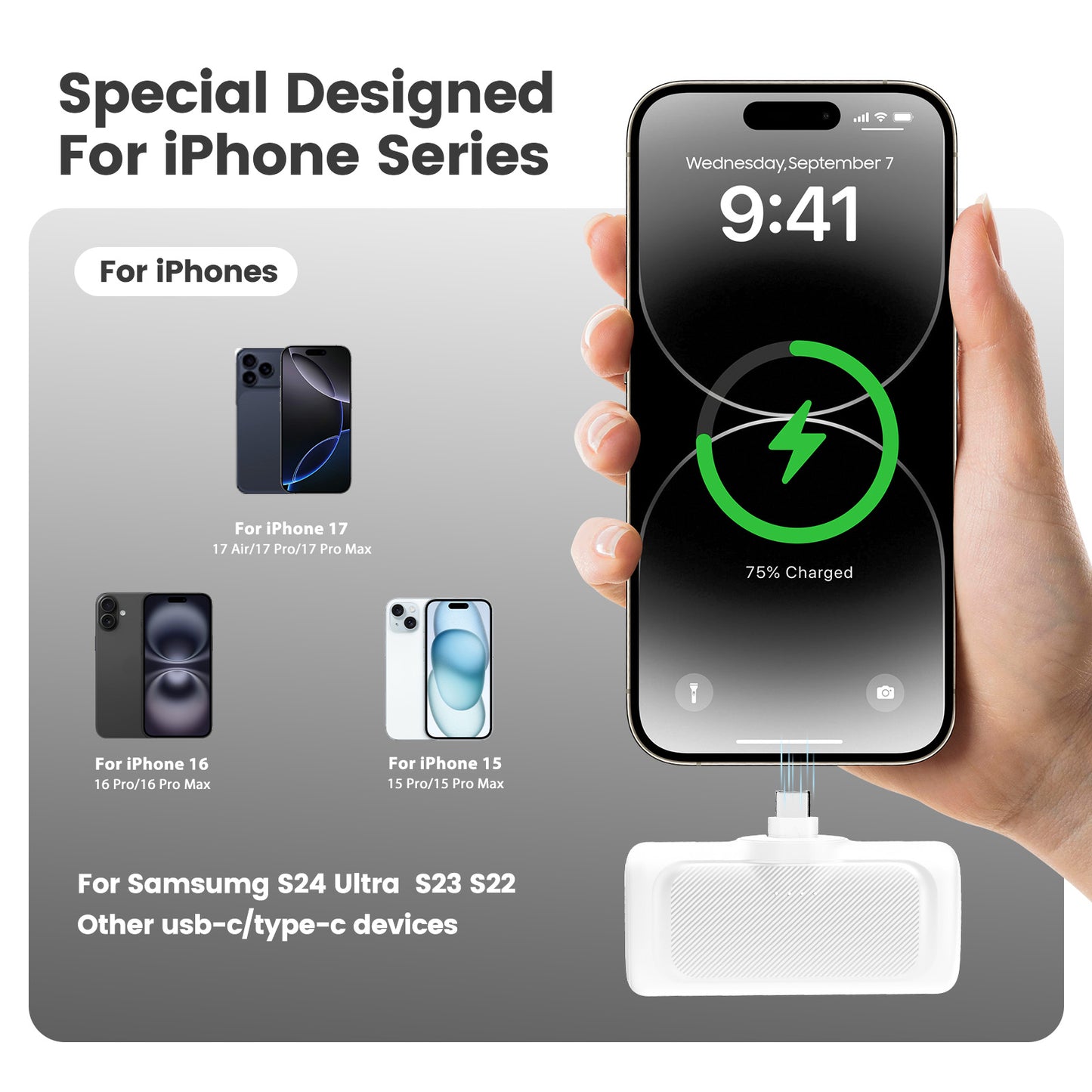 Portable Charger, 5000mAh Power Bank with Foldable USB-C Plug, 22.5W Mini Charger Battery Pack Compatible with iPhone 15 to 17,White