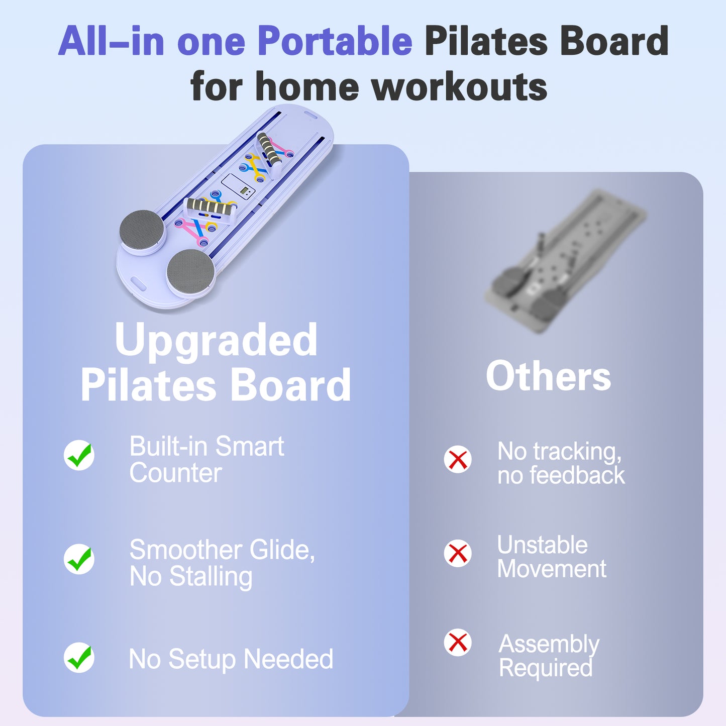 RICAN Foldable Pilates Board, Pilates Reformer Set, 15-in-1 Multifunctional Abdominal Board, Adjustable Push-Up Handles, Full Body Workout Equipment for Home, Purple