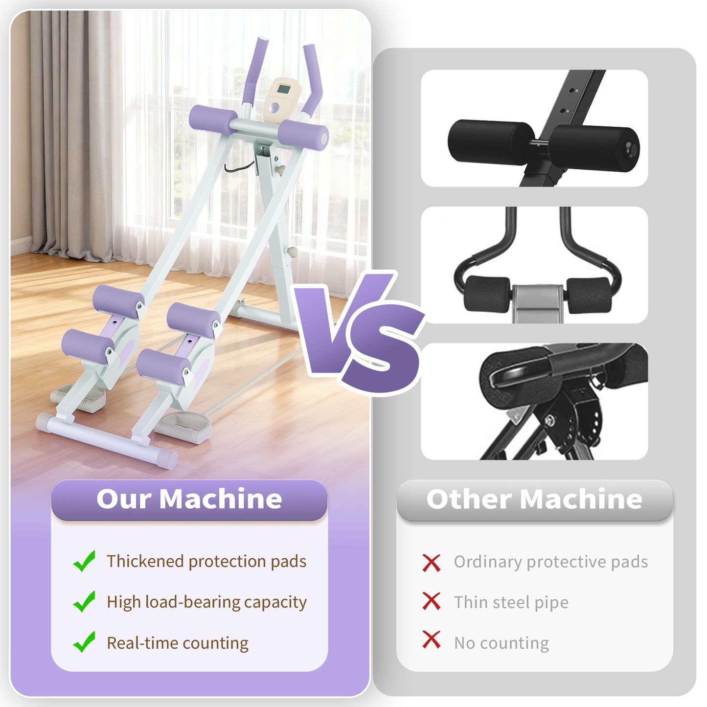 RICAN Ab Fitness Crunch, Abdominal Workout Machine for Glider Roller and Pushup with Headrest, Strength Training Exerciser for Core Strength and Plasticity, Ideal for Home Gym Office