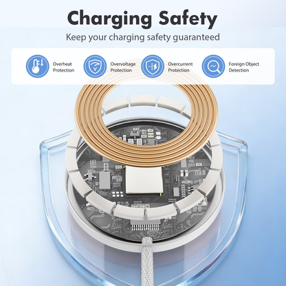 Wireless Charger iPhone, 25W Qi2.2 Magnetic Fast Charging Pad for iPhone 17 16 15 13 14 12 Series, Portable Charger for AirPods 4 3 2, Ultra-Thin, Ideal for Travel Home Office, White(2 Pack)