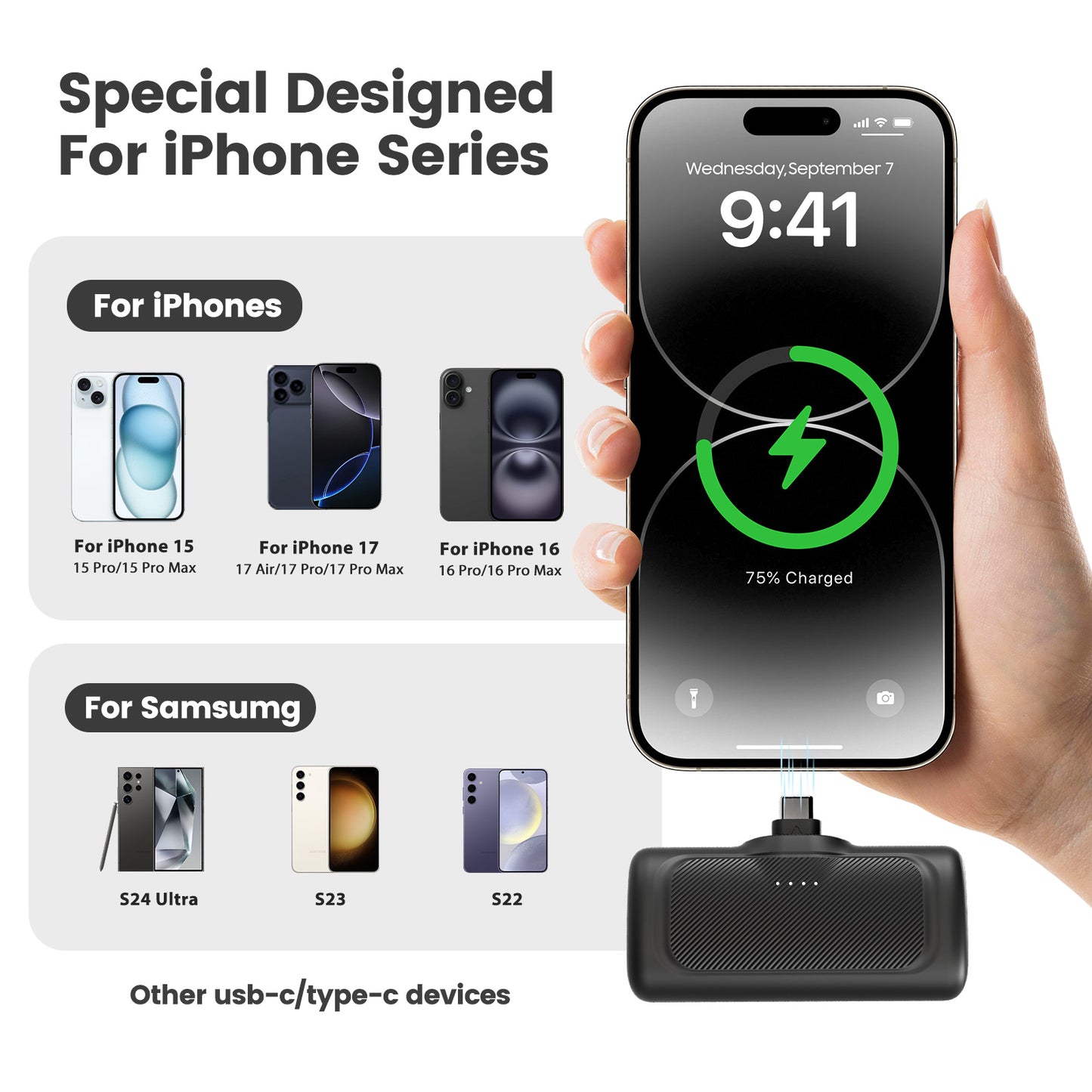 Portable Charger, 5000mAh Power Bank with Foldable USB-C Plug, 22.5W Mini Charger Battery Pack Compatible with iPhone 15 to 17, Black