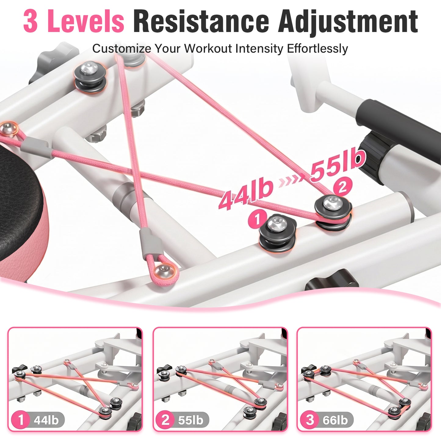 RICAN Hip Abductor Machine for Women, 2-in-1 Compact Glute & Thigh Trainer, Adjustable Resistance Inner Thigh Toner and Outer Thigh Sculptor, Booty Builder for Home Leg Workout Equipment ¨C Pink/White