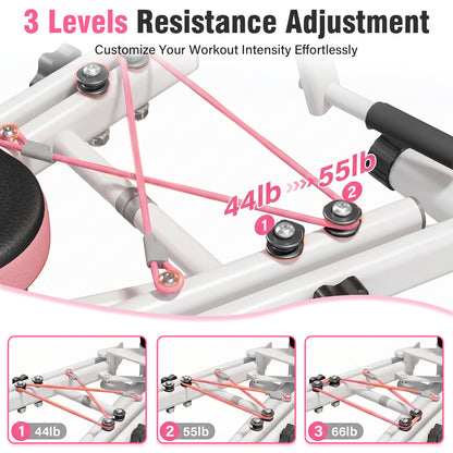 RICAN Hip Abductor Machine for Women, 2-in-1 Compact Glute & Thigh Trainer, Adjustable Resistance Inner Thigh Toner and Outer Thigh Sculptor, Booty Builder for Home Leg Workout Equipment ¨C Pink/White