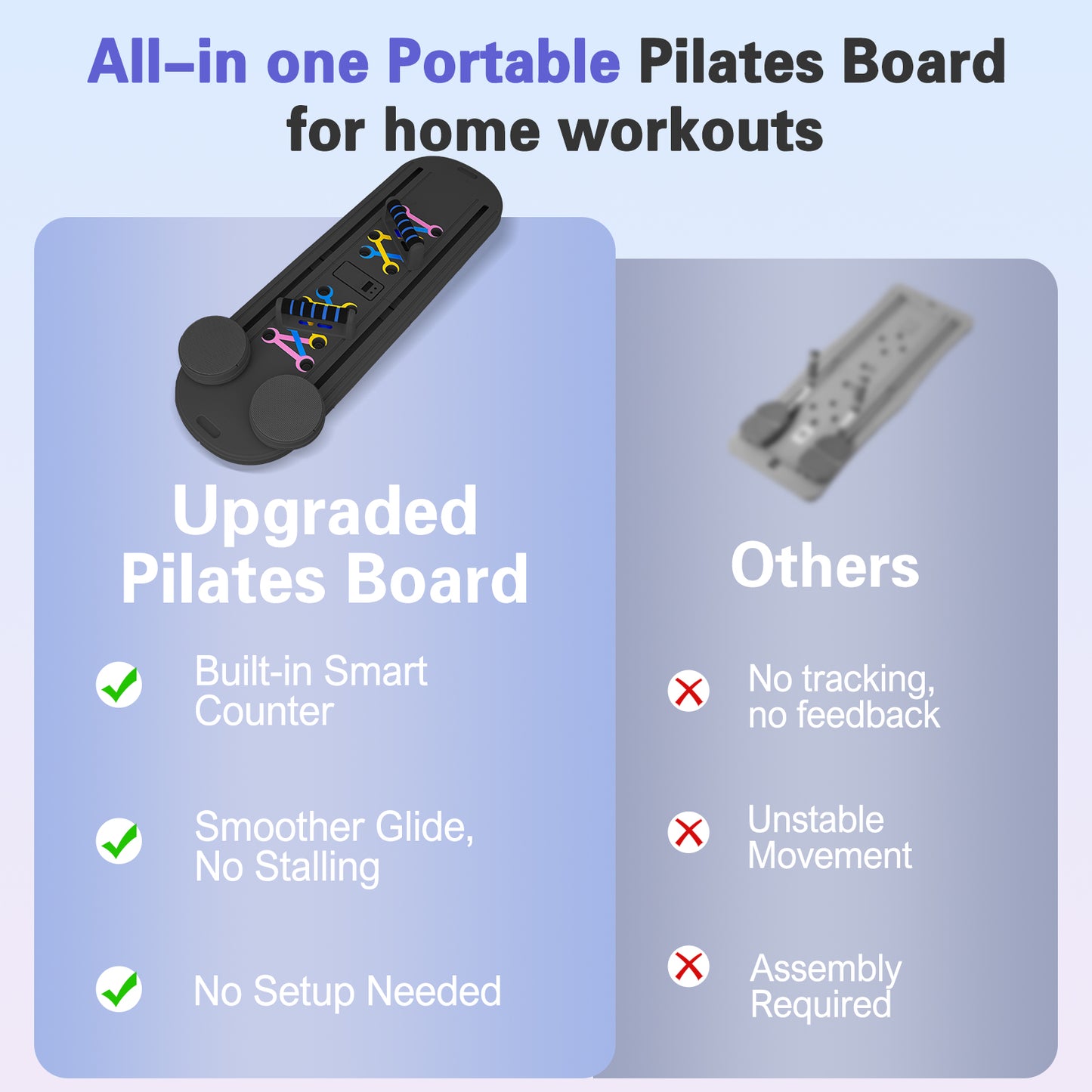 RICAN Foldable Pilates Board, Pilates Reformer Set, 15-in-1 Multifunctional Abdominal Board, Adjustable Push-Up Handles, Full Body Workout Equipment for Home, Black