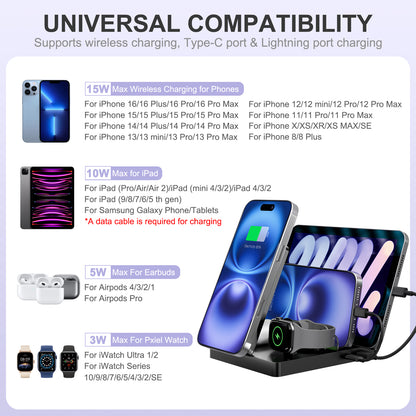 15W Fast Charging Station, 5 in 1 Wireless Charger Compatible with iPhone 15 14 13 12 11 8 Series, Charging Dock Compatible with AirPods 4 3 2 1, for iWatch, for iPad, Black