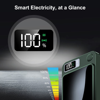 Magnetic Wireless Power Bank,10000mAh Portable Charger with 22.5W Fast Charging,LED Power Display,Strong Magnetic Suction Compatible with iPhone 14 and Above & Android - Green
