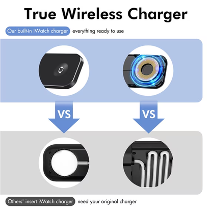 All in One Magnetic Charging Stand Compatible with iPhone 16 15 14 13 12 11 8 Pro Max SE XS XR X, Wireless Charger for Apple Watch, and for AirPods 4 3 2 Pro, 3 in 1 Fast Charger(Black)